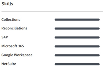 Accounts Receivable Resume Sample Skills Example