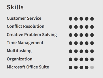 Administrative Assistant Resume Skills