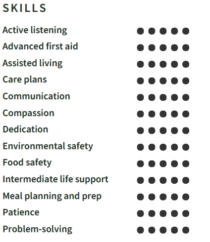 Caregiver Resume Skills Example