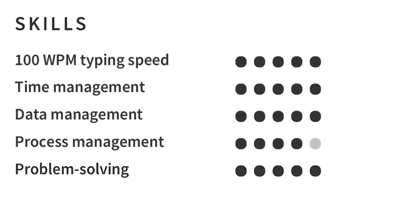Data Entry Resume Skills Example