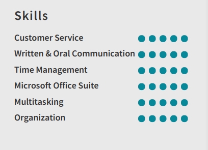 Dental Receptionist Resume Skills Example