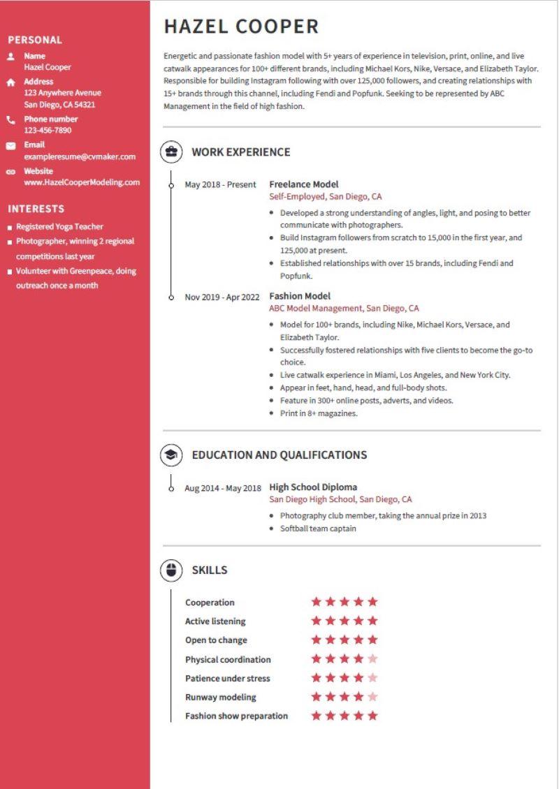 Model Resume Example