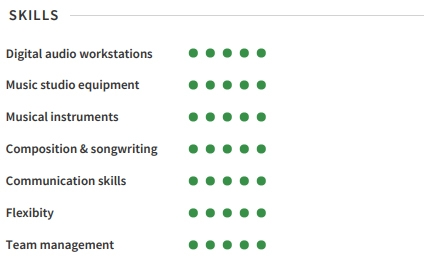 Music Resume Skills Example