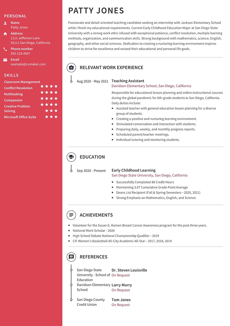 Patty Jones Resume