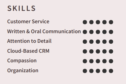 Pharmacy Technician Skills