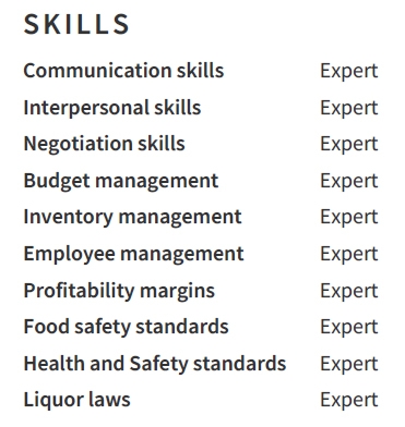 Restaurant Manager Skills Example