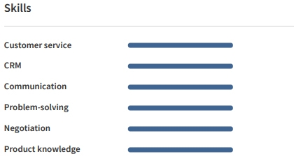 Retail Customer Service Resume Retail Customer Service Skills Example