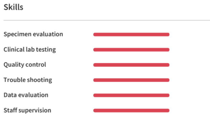 Skills on resume skills on resume