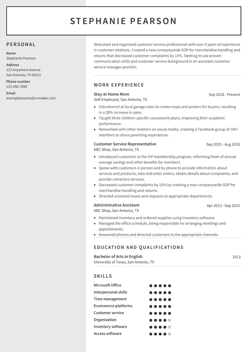 Stay at Home Mome Resume Example