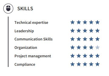 Tech_Resume-1-skills.jpg