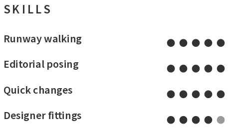 Model CV skills