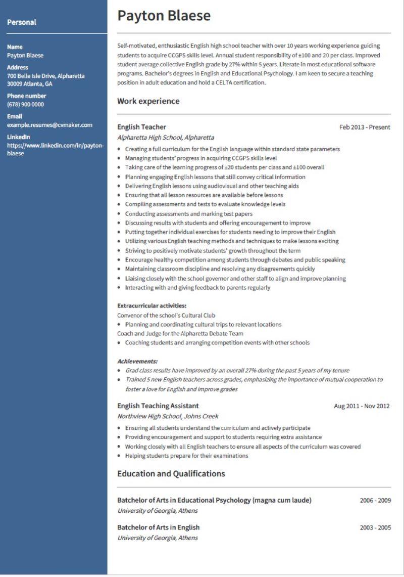 Level Of Education Resume
