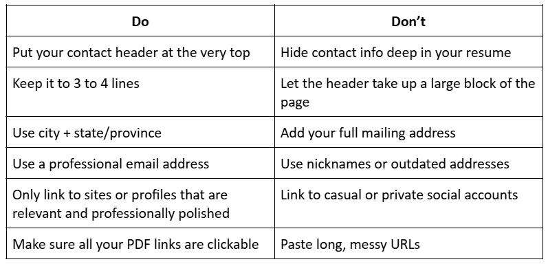 personal information dos and dont's
