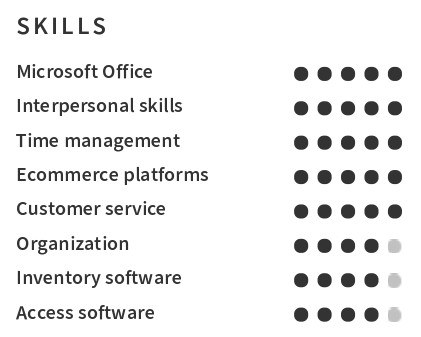 stay at home mom cv example skills